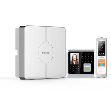 PoE NVR+Alarm System+Access Control